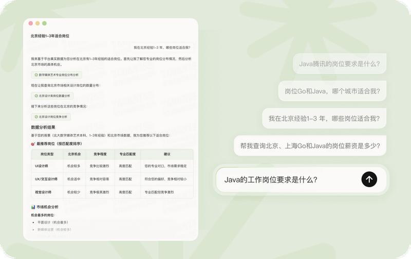 BOSS直聘deephire大模型