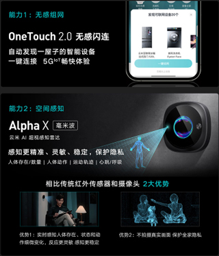 云米智能家居App(图1) 云米智能家居App(图1)