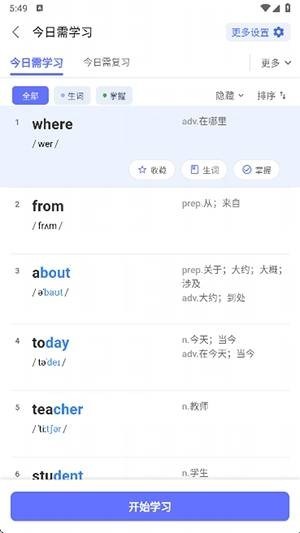 天才鸭(图4) 天才鸭(图4)