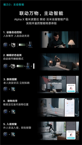 云米智能家居App(图3) 云米智能家居App(图3)