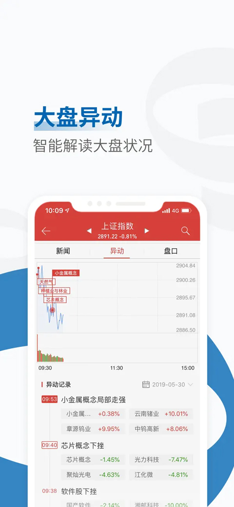 东北同花顺app