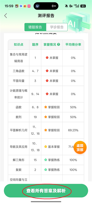 理想树(图7) 理想树(图7)