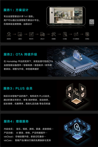 云米智能家居App(图4) 云米智能家居App(图4)