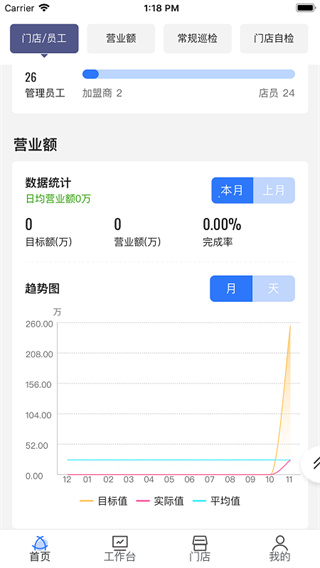慧运营app(图1) 慧运营app(图1)