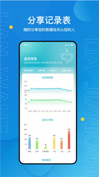 汉王大健康(图1)