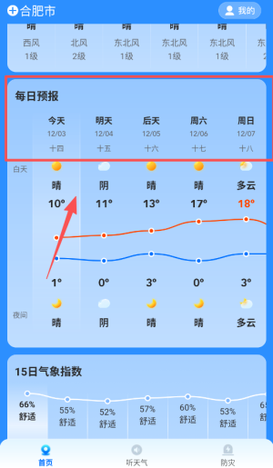 新途天气预报地震(图2) 新途天气预报地震(图2)