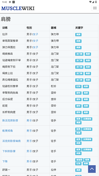 musclewiki中文建身(图10)