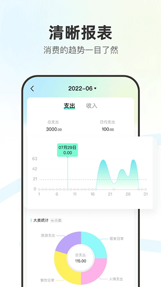 点点记账旧版本