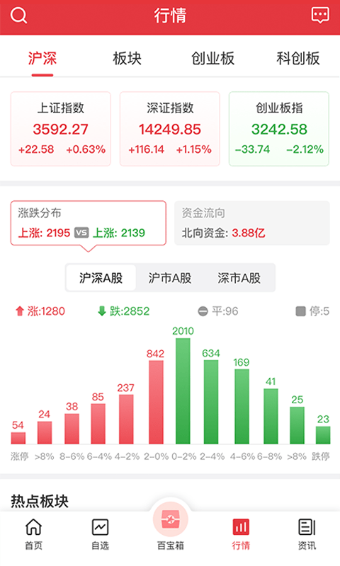 启明星