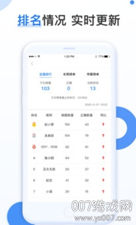 金题库初级会计软件(图2) 金题库初级会计软件(图2)