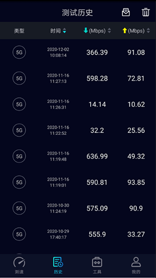 SpeedTest5G安卓版