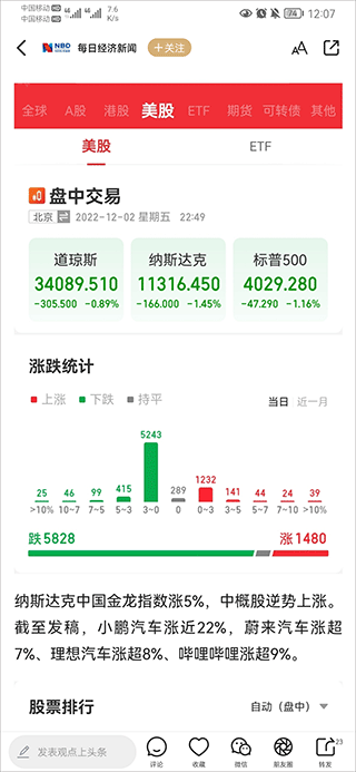 和讯网手机版最新版本(图4) 和讯网手机版最新版本(图4)