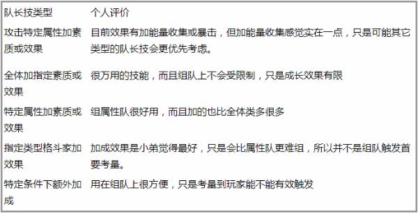 拳皇全明星手游最新版本(图21) 拳皇全明星手游最新版本(图21)