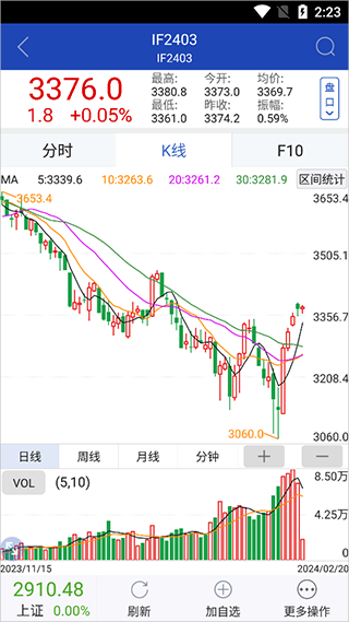 东北证券大智慧手机版(图1) 东北证券大智慧手机版(图1)