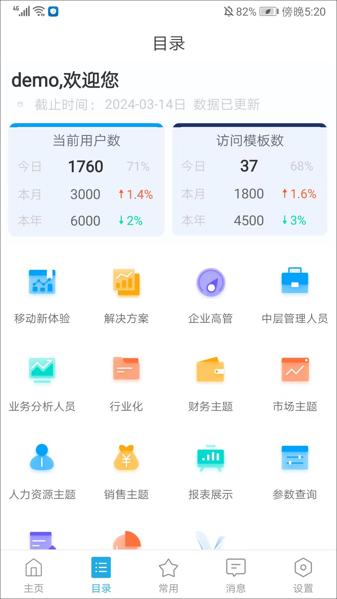 数据分析(图2) 数据分析(图2)