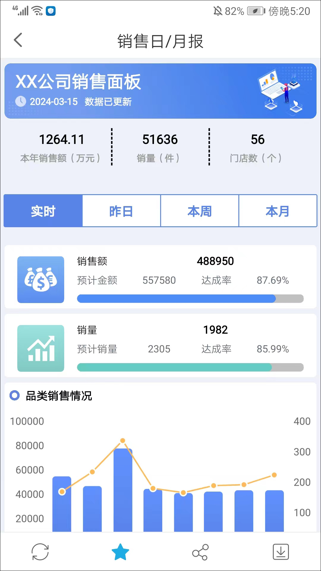 数据分析(图4) 数据分析(图4)