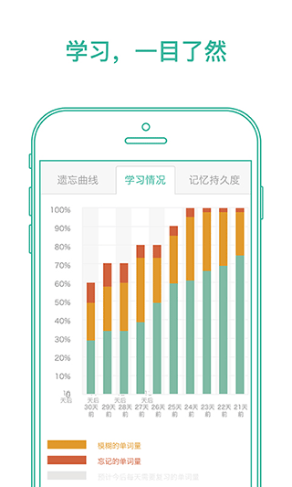 墨墨背单词ios版