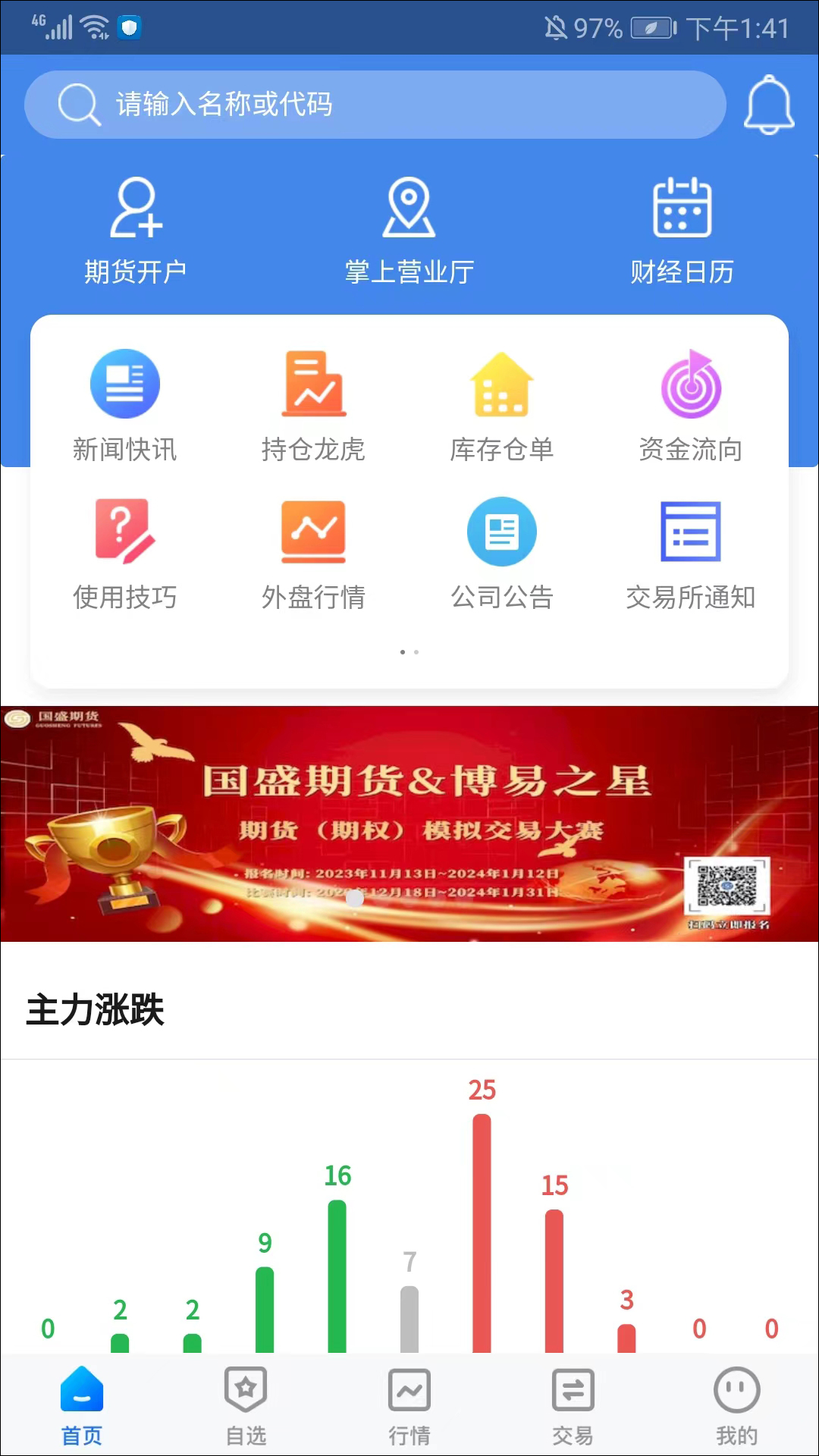 国盛期货手机版(图1)