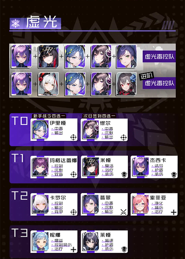 战火使命0.1折版(图2)