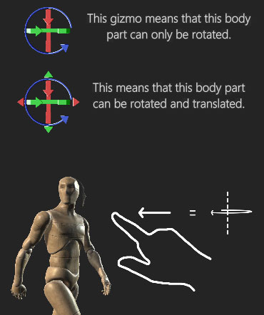 poseit