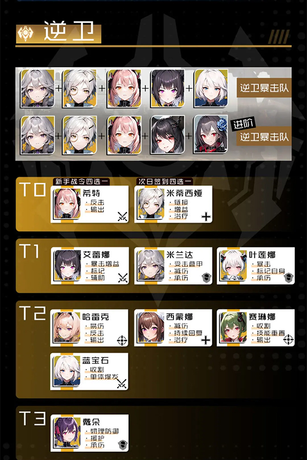 战火使命0.1折版(图4)