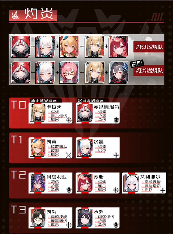 战火使命0.1折版(图1)