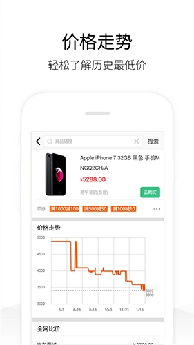 历史价格查询(图1) 历史价格查询(图1)