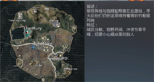 地铁逃生模式基本玩法1