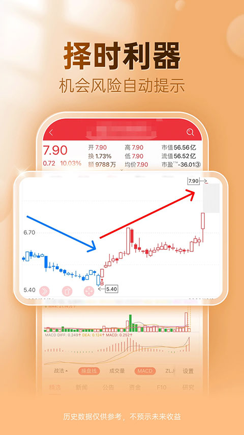 益盟操盘手app
