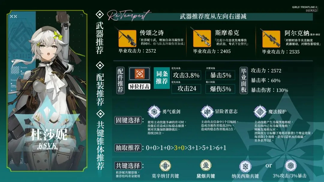少女前线2国际服(图30)