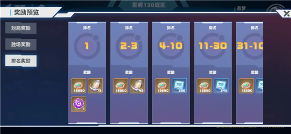 流量获取攻略配图4