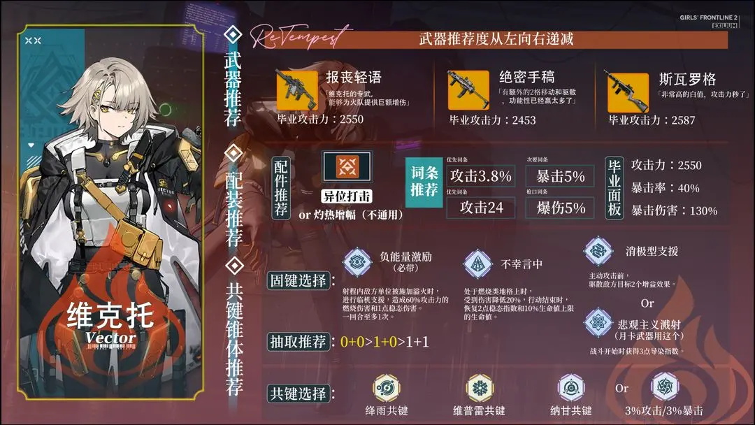 少女前线2国际服(图10)