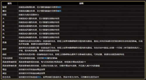 为了谁的炼金术师(图12) 为了谁的炼金术师(图12)