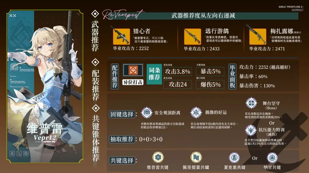 少女前线2国际服(图22)