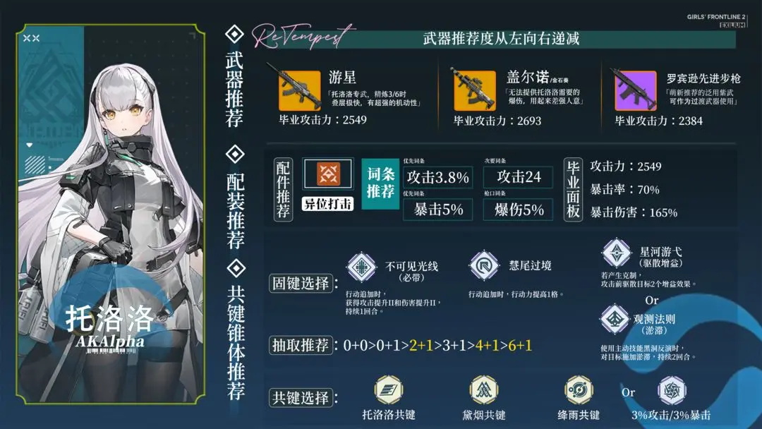 少女前线2国际服(图12)