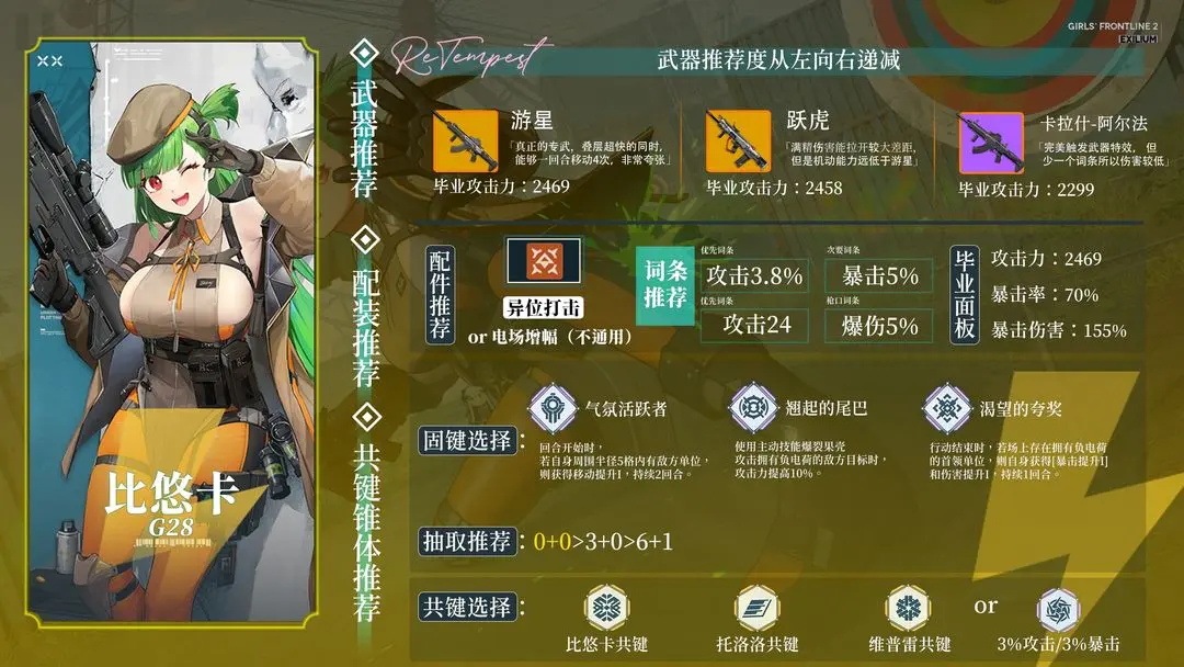 少女前线2国际服(图8)