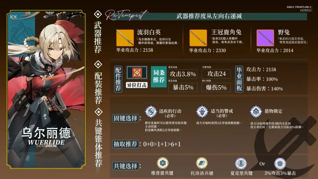 少女前线2国际服(图21)