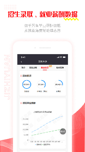 《极志愿app》