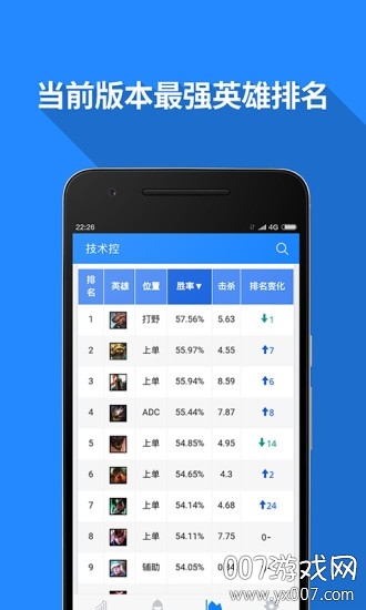 技术控app最新版