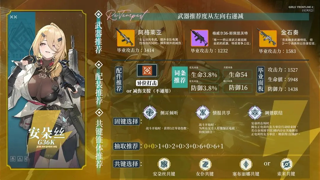 少女前线2国际服(图7)