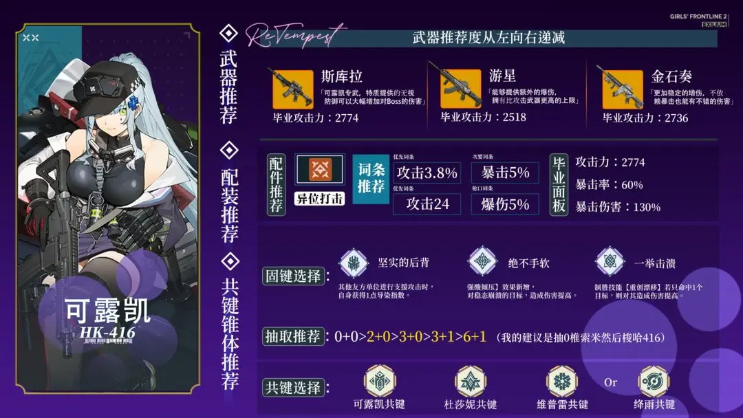 少女前线2国际服(图6)