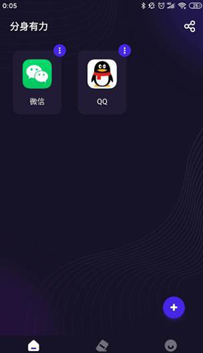 分身有力
