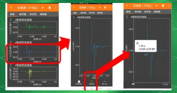 phyphox中文版(图4) phyphox中文版(图4)
