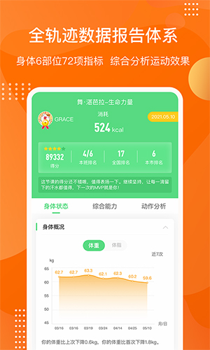 快快减肥Plus app