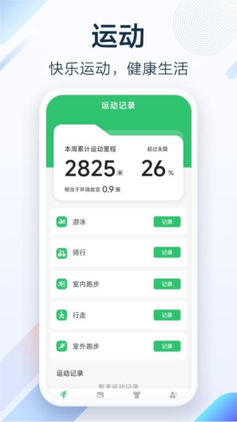 健行足迹(图3) 健行足迹(图3)