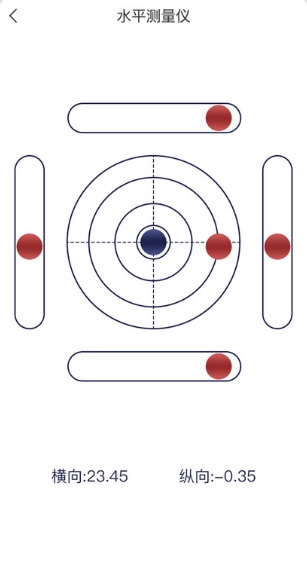 水平仪测量(图3) 水平仪测量(图3)