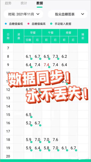 先锋鸟app(图4)