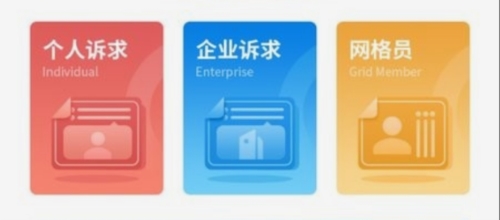 唐山12345 app(图2) 唐山12345 app(图2)