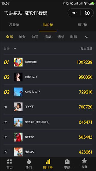 飞瓜数据抖音版(图7)