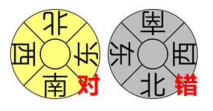 3D罗盘指南针风水罗盘(图6)